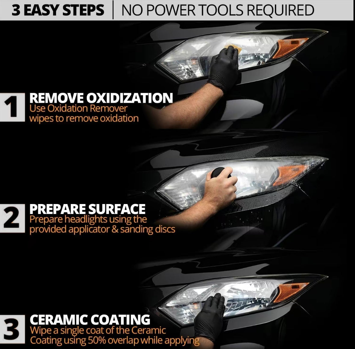 Kit de Renovación de Faros QIFOR®