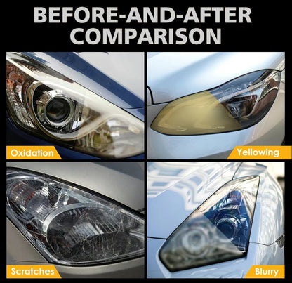 Kit de Renovación de Faros QIFOR®