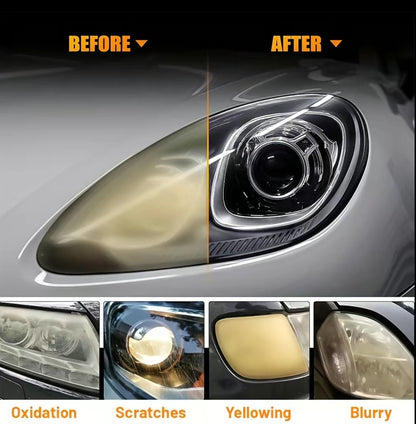 Kit de Renovación de Faros QIFOR®